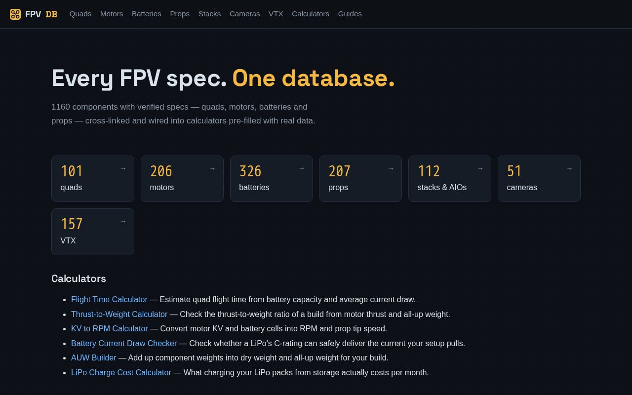Preview of Fpv Db Data