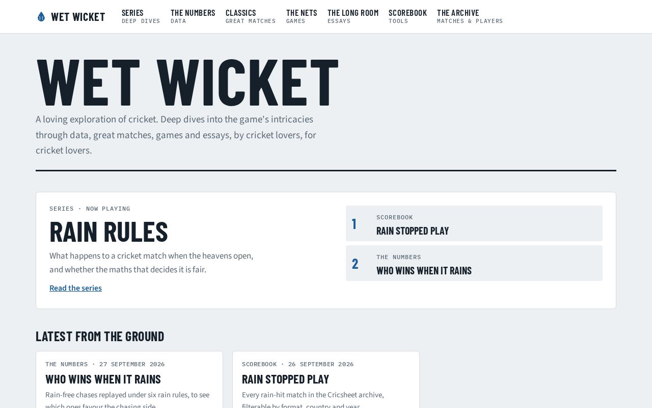Preview of Wetwicket
