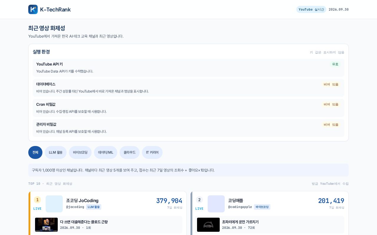 Preview of Goorm 260930 Youtube Ai Tech Ranking