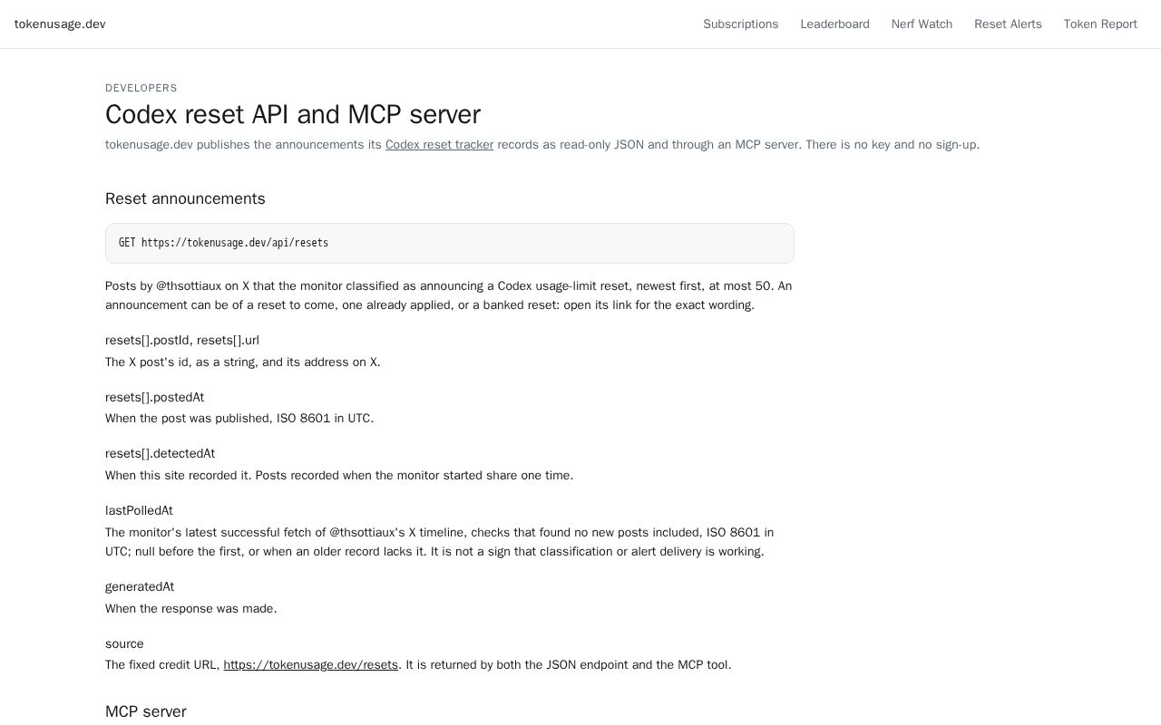 Preview of Tokenusage Codex Mcp