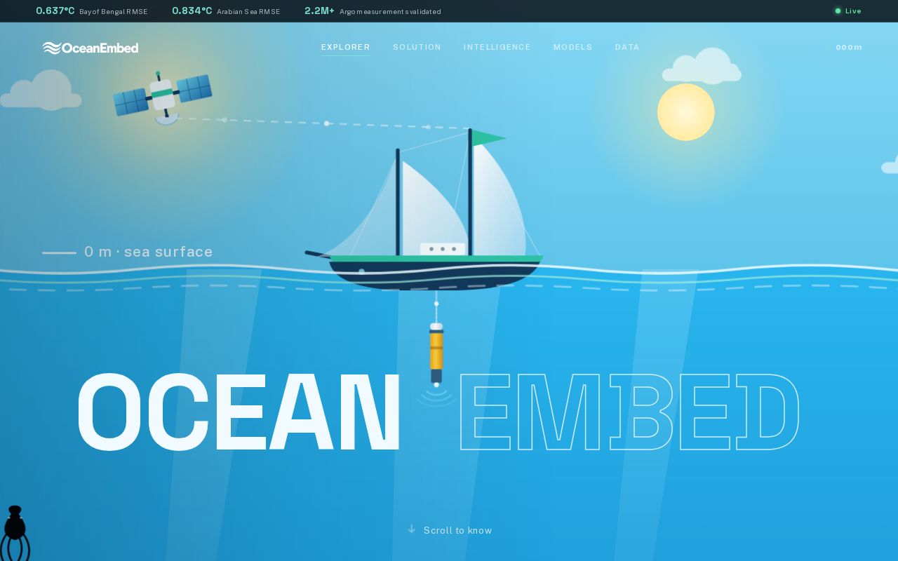 Preview of Oceanembed