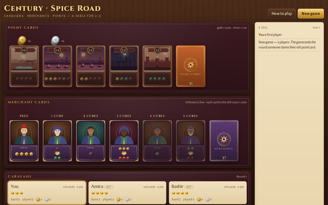 Preview of Century Spice Road