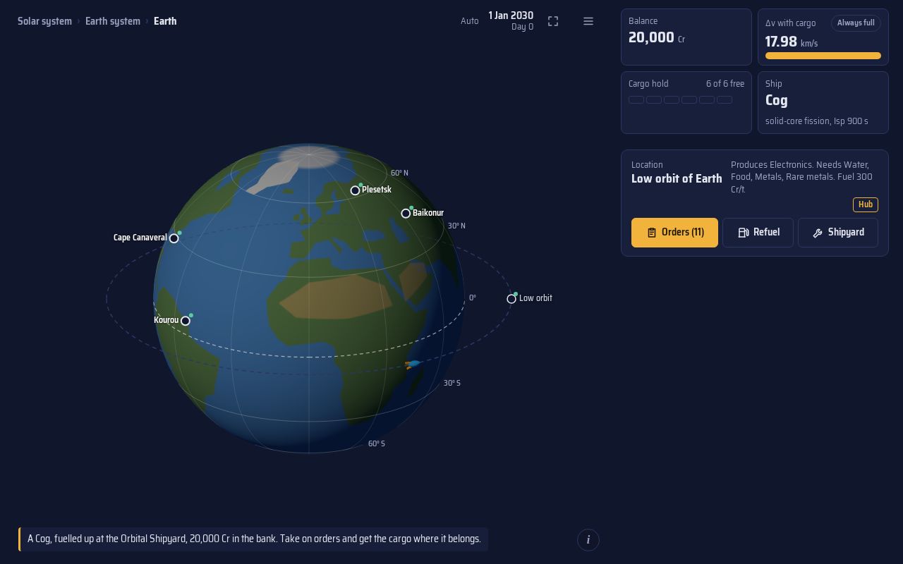 Preview of TransferOrbit