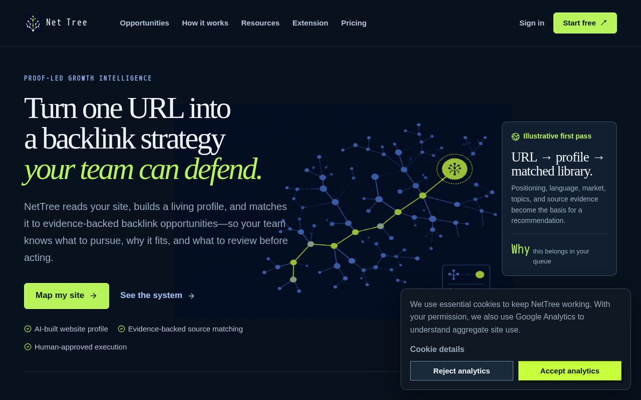 Preview of Nettreeai