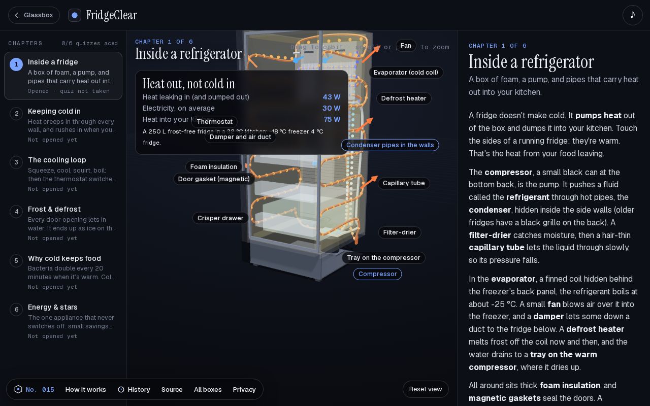 Preview of FridgeClear: How does a refrigerator work?