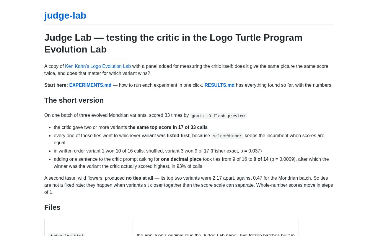 Preview of Judge Lab