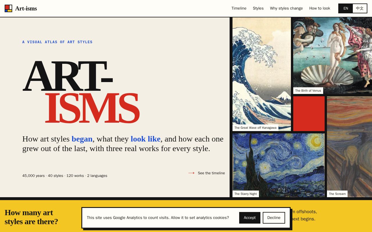 Preview of Artisms