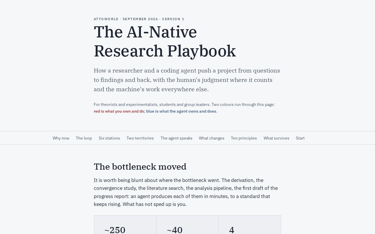Preview of Ai Native Research