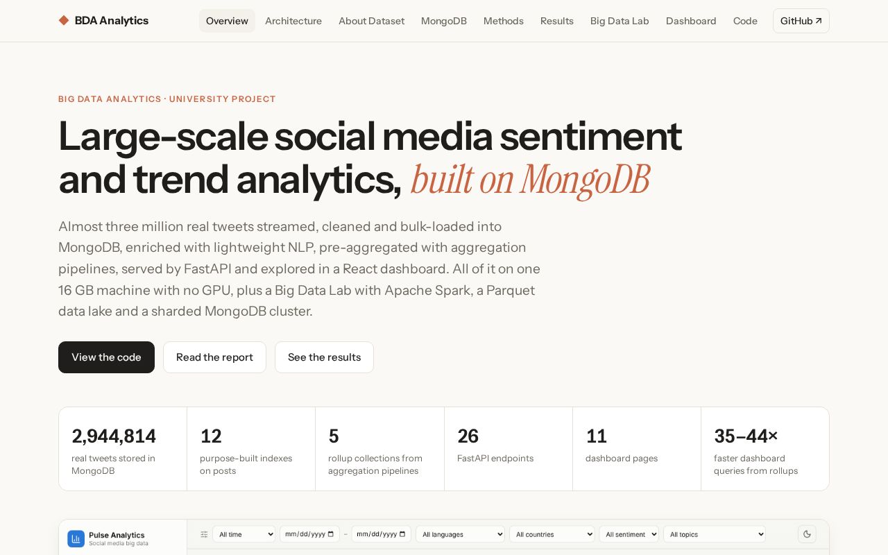 Preview of BDA Analytics