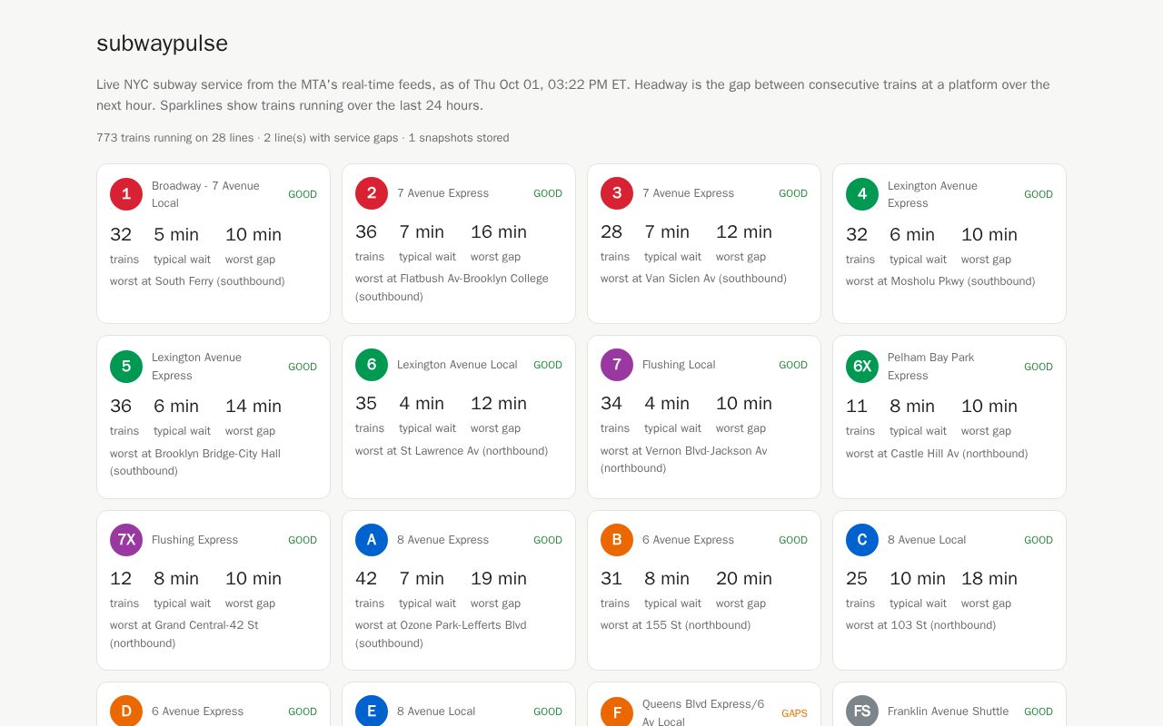 Preview of Subwaypulse