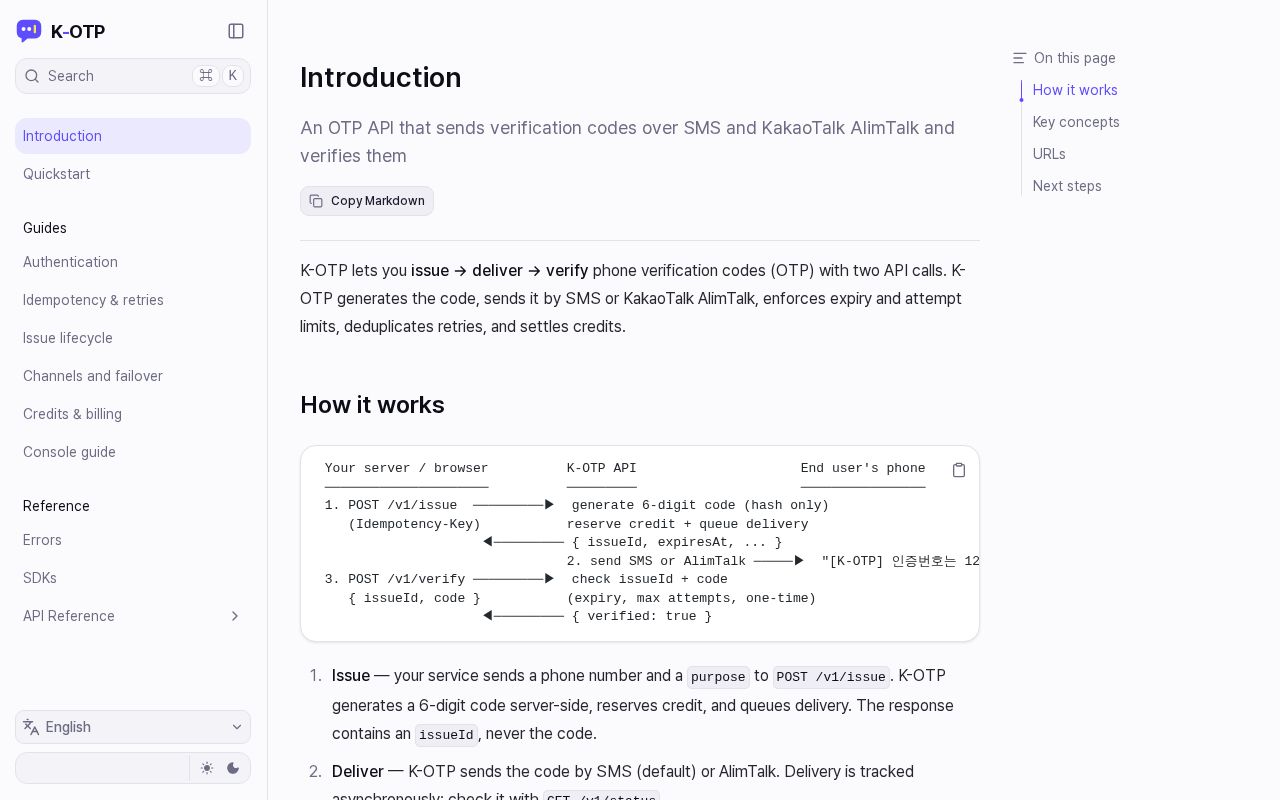 Preview of Introduction