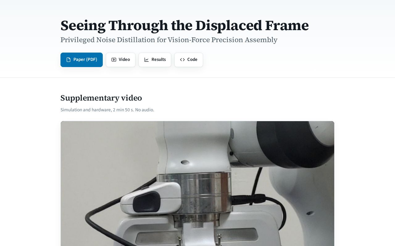 Preview of Displaced Frame