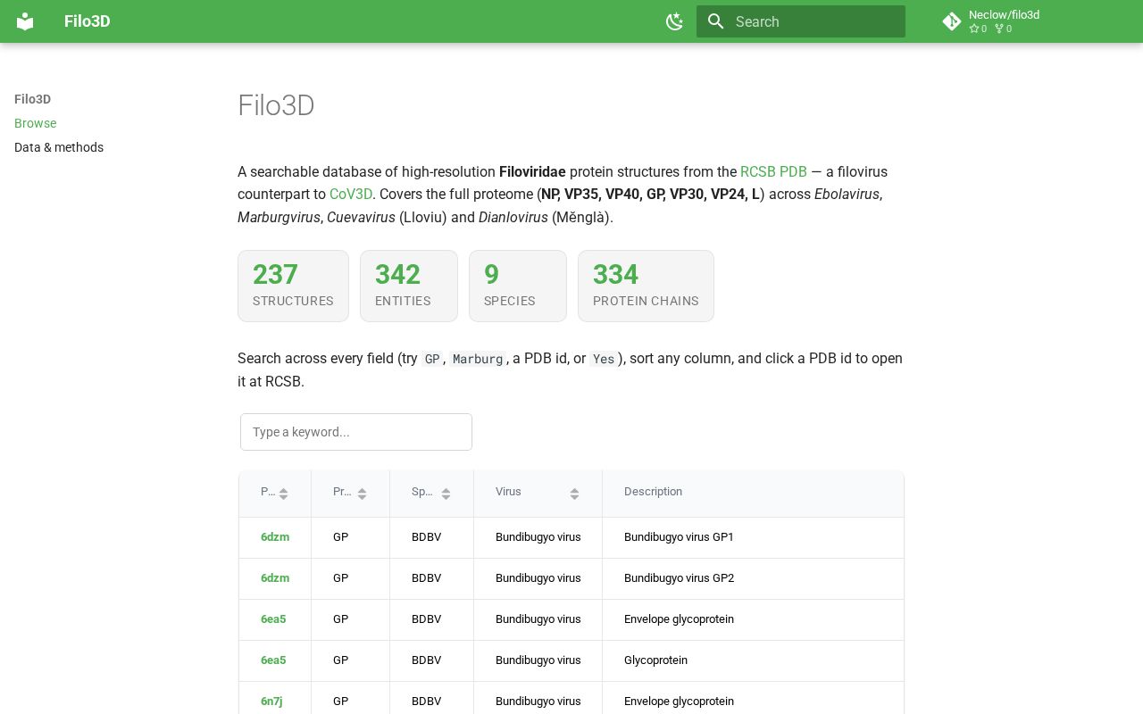Preview of Filo3d