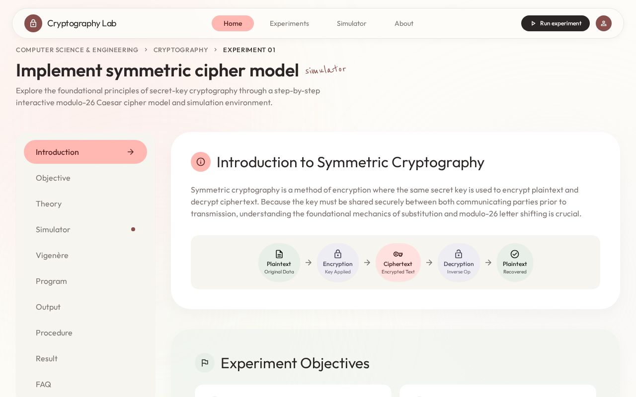 Preview of Symmetric Cipher