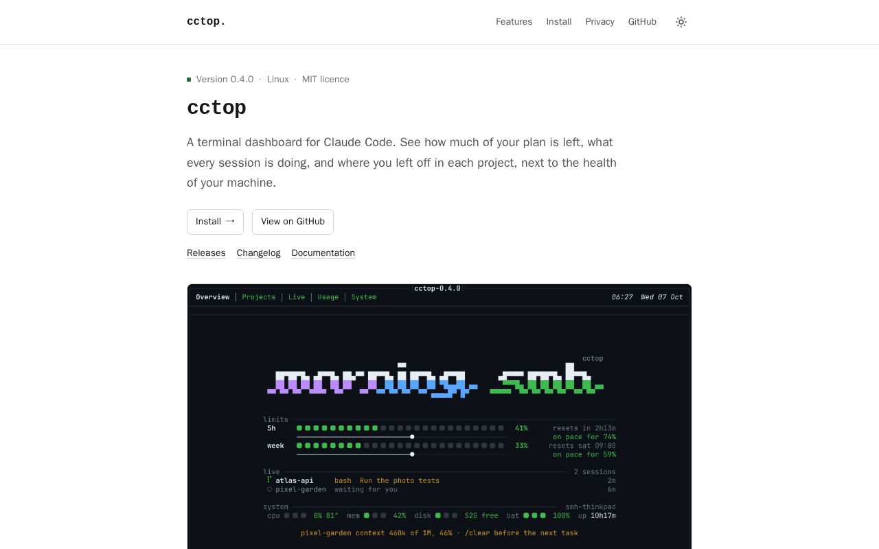 Preview of Cctop