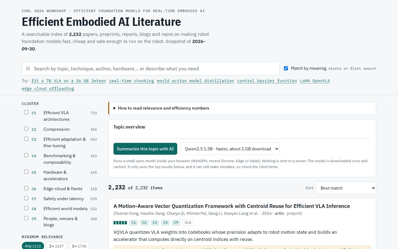 Preview of Efficient Embodied Ai Literature