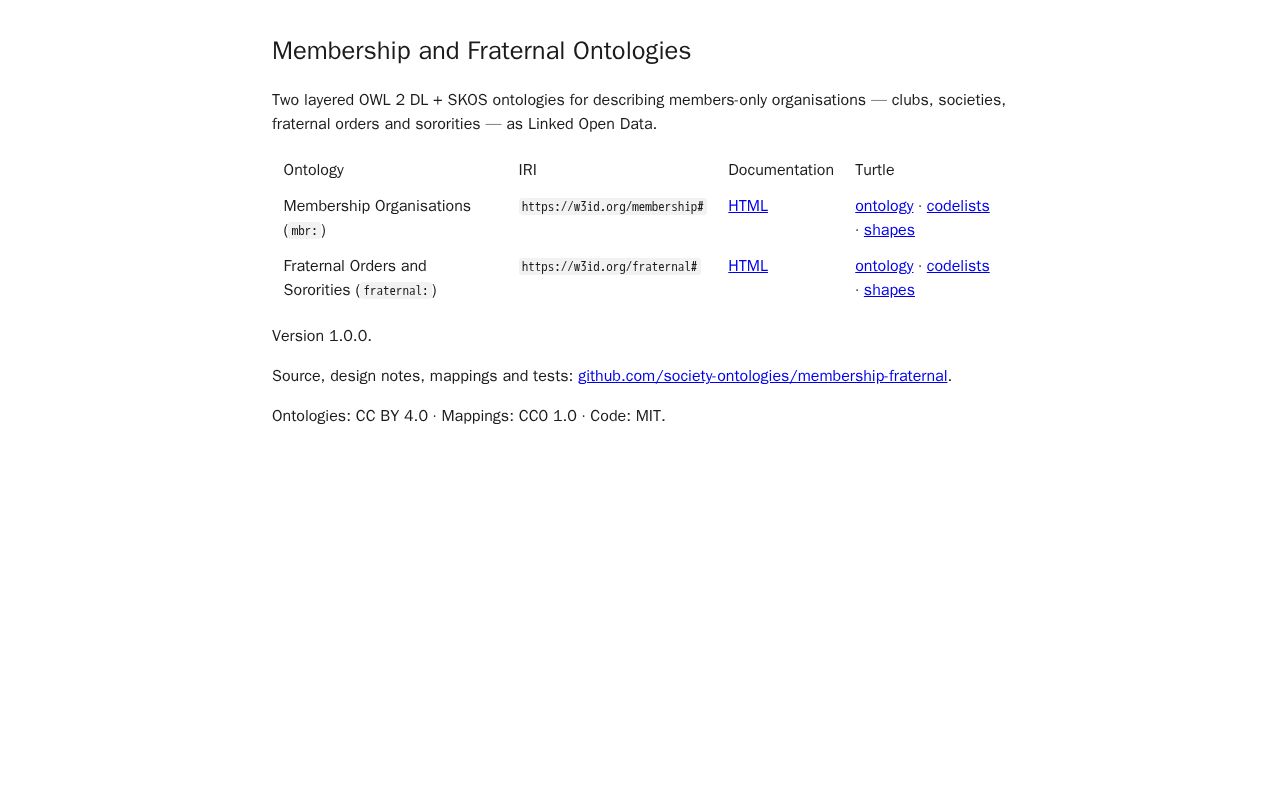 Preview of Membership Fraternal