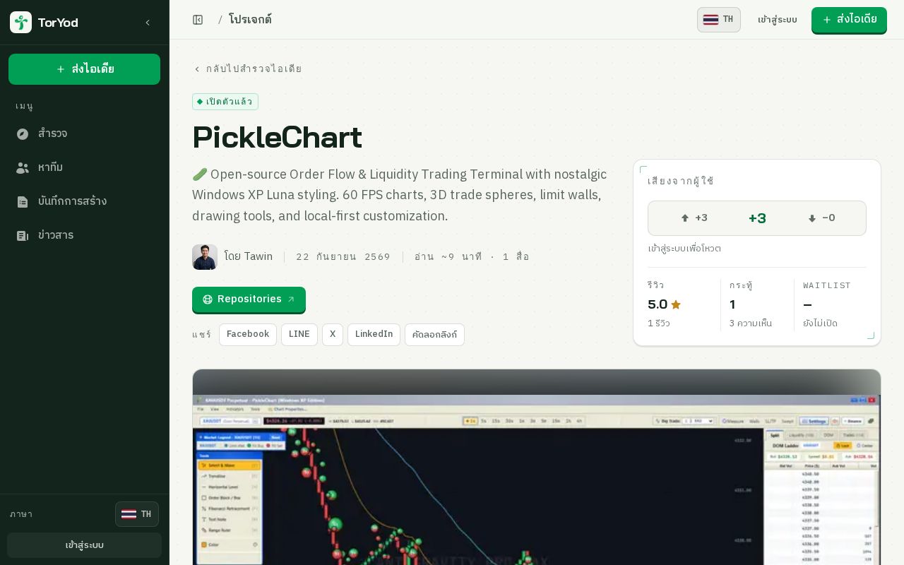 Preview of PickleChart