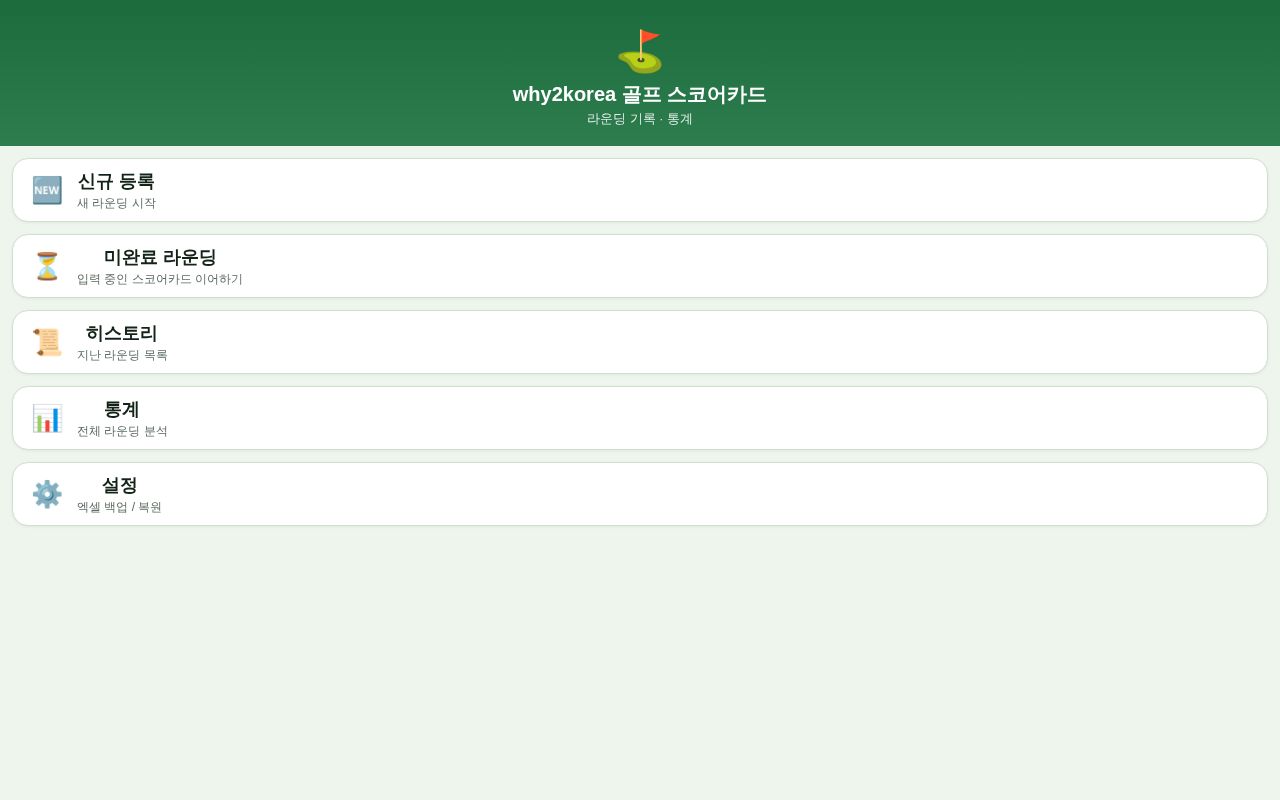 Preview of Score Card