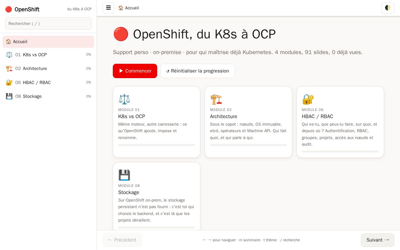Preview of OpenShift, du K8s à OCP