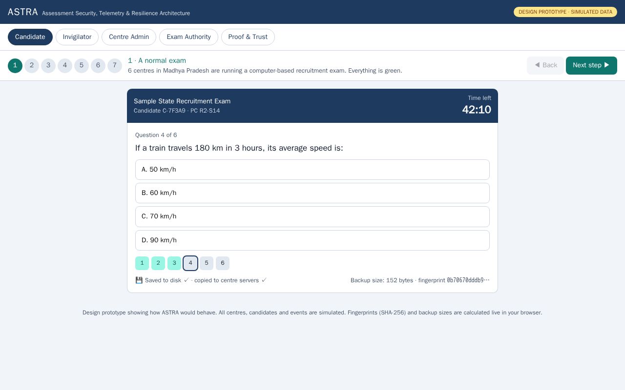 Preview of ASTRA