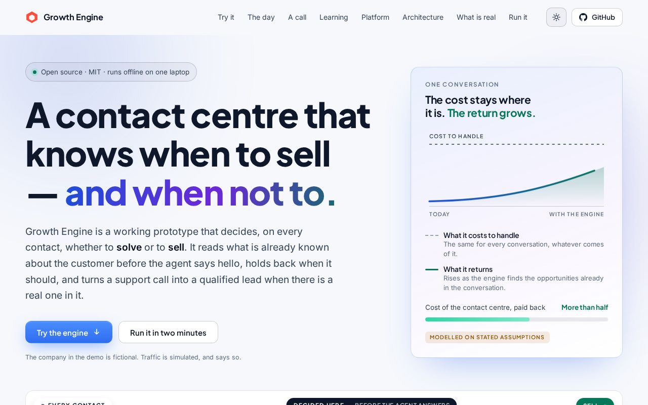 Preview of Growth Engine