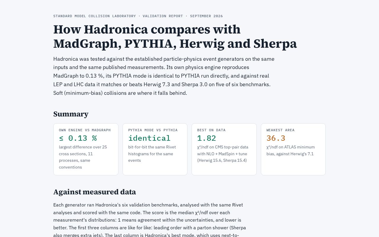 Preview of Hadronica