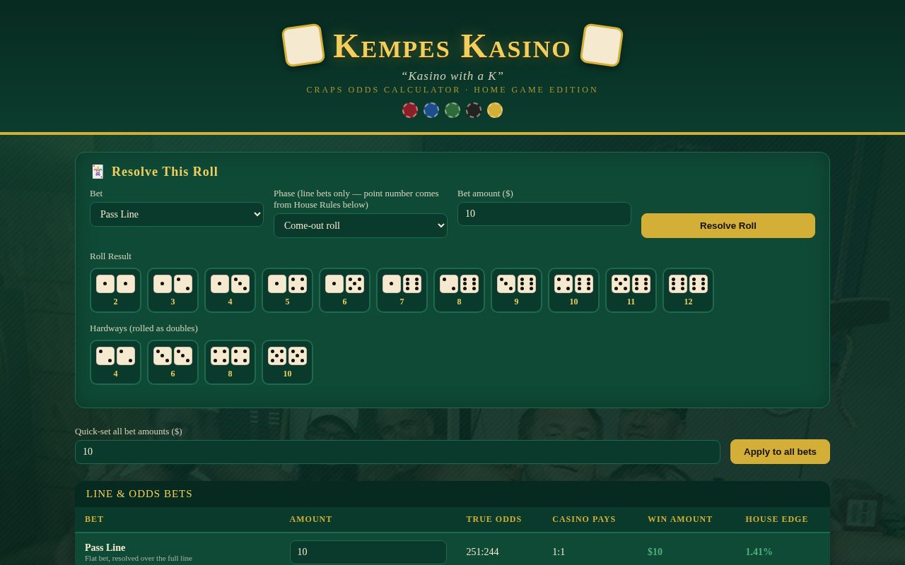 Preview of Kempes Kasino