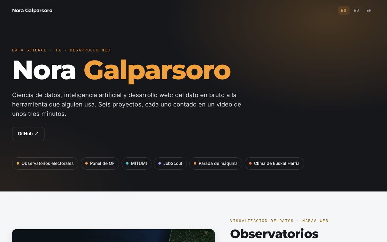 Preview of Ngalparsoro Github Io