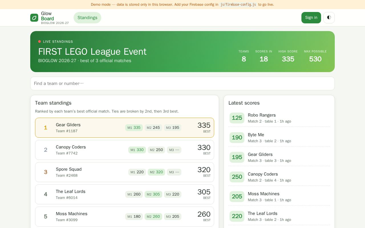 Preview of Glowboard