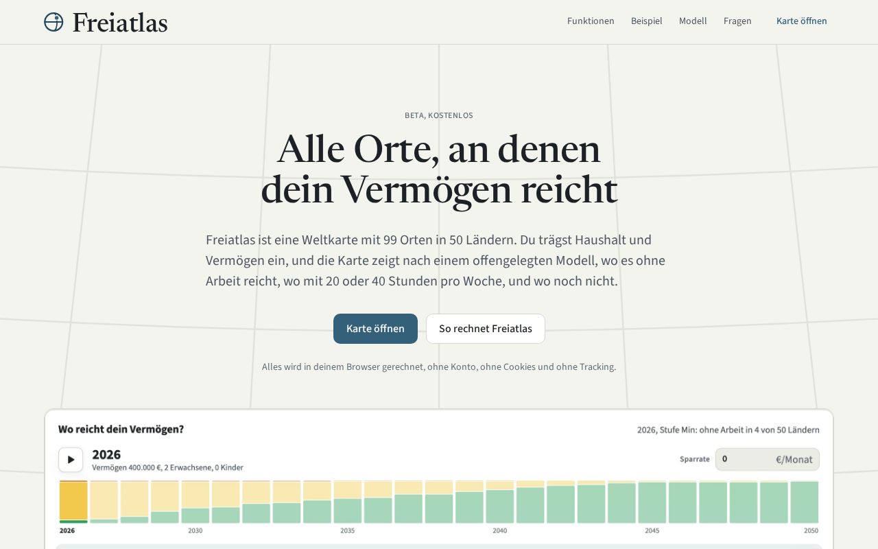 Preview of Freiatlas