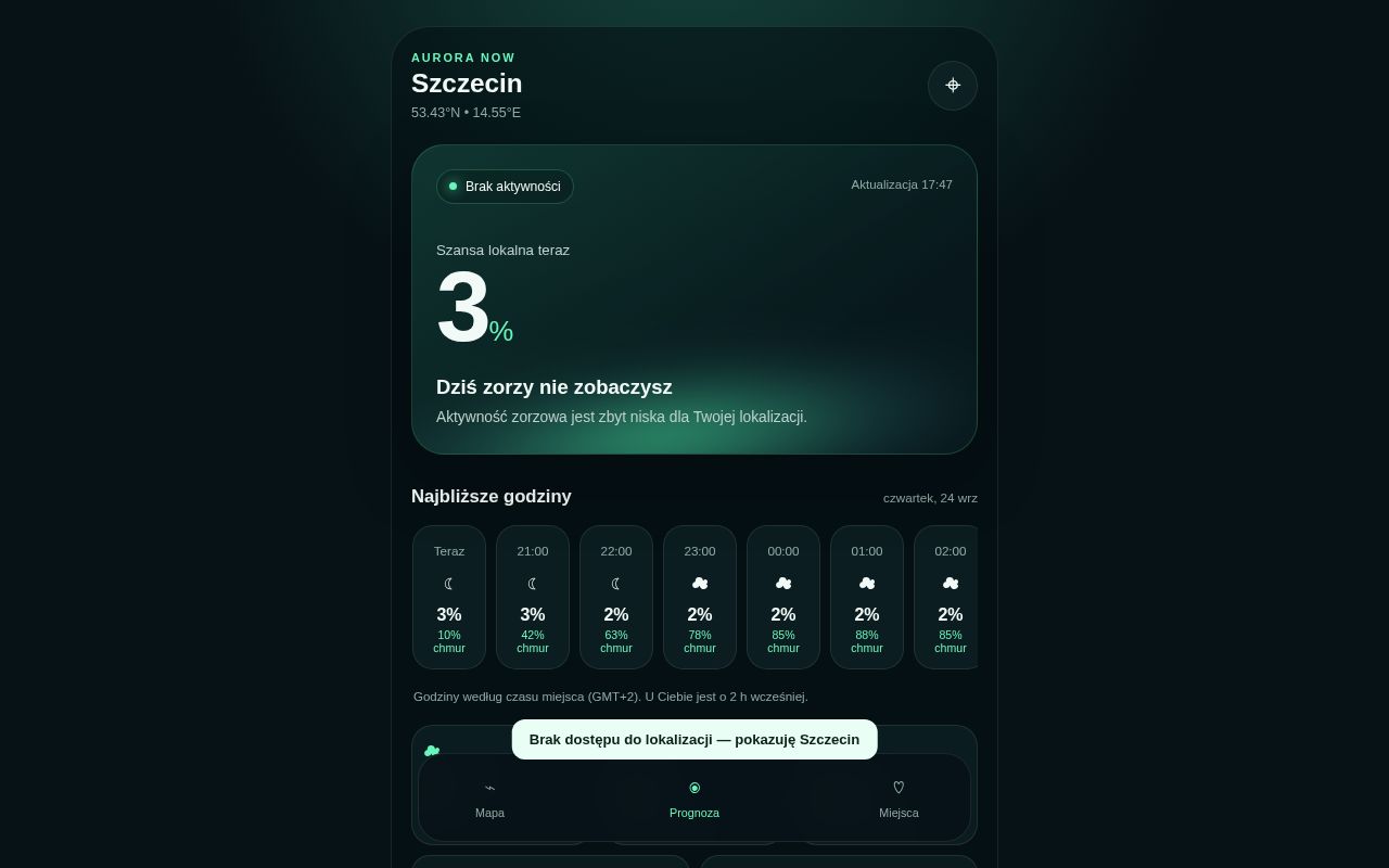 Preview of Aurora