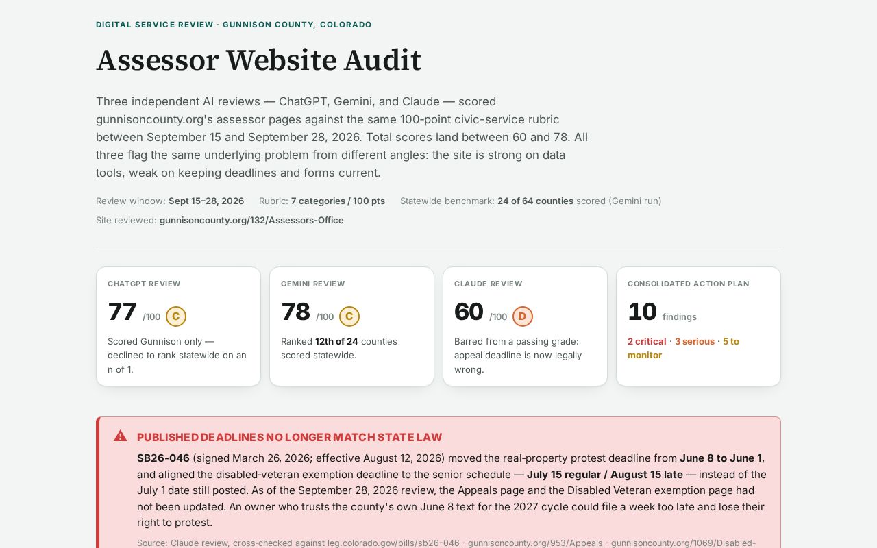 Preview of Gunnison Assessor Audit