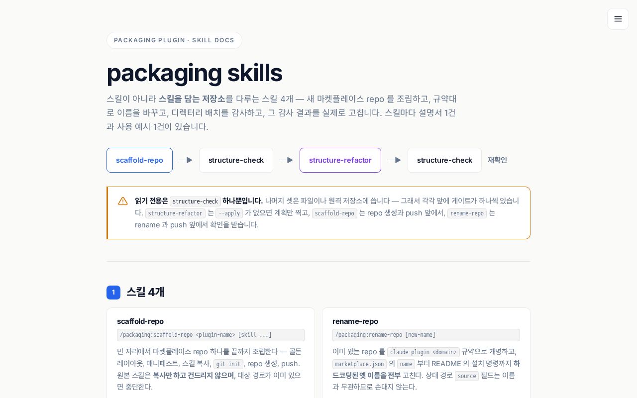 Preview of Packaging Skills