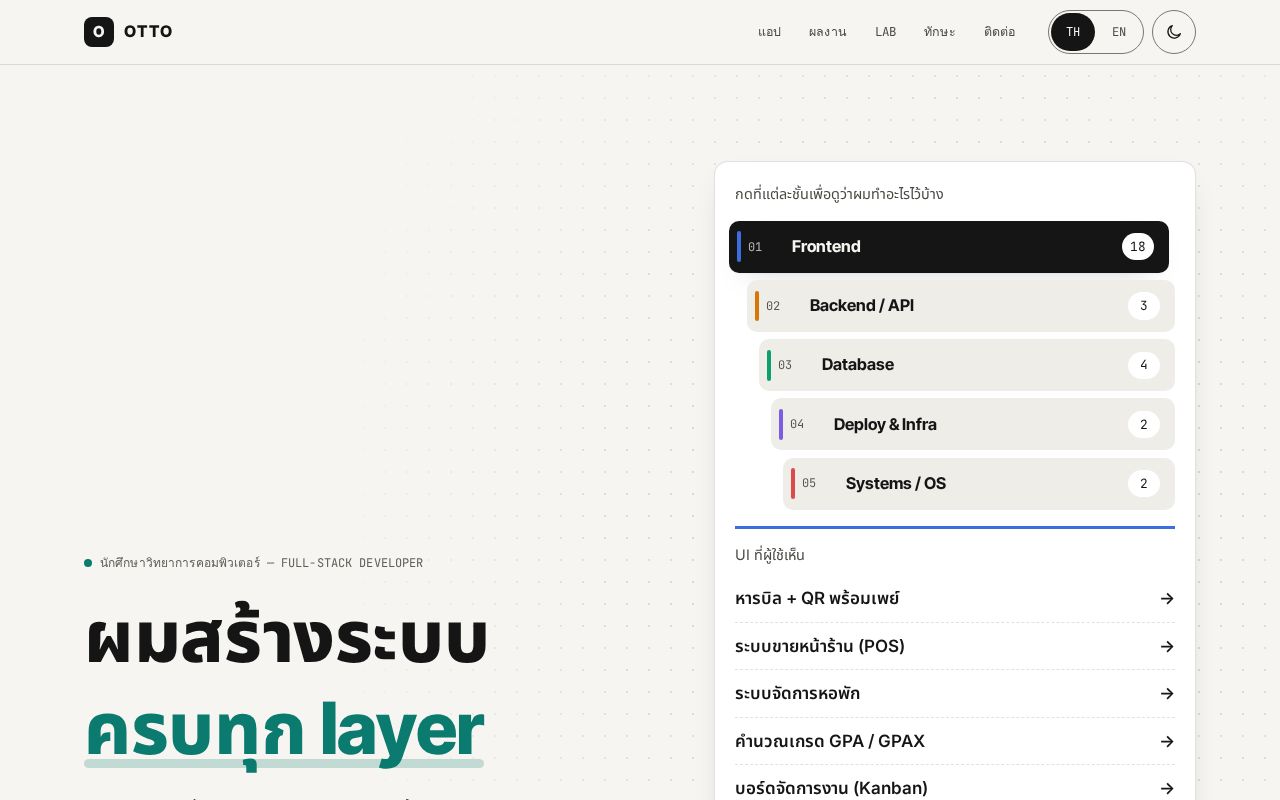 Preview of OTTOxmessa Github Io