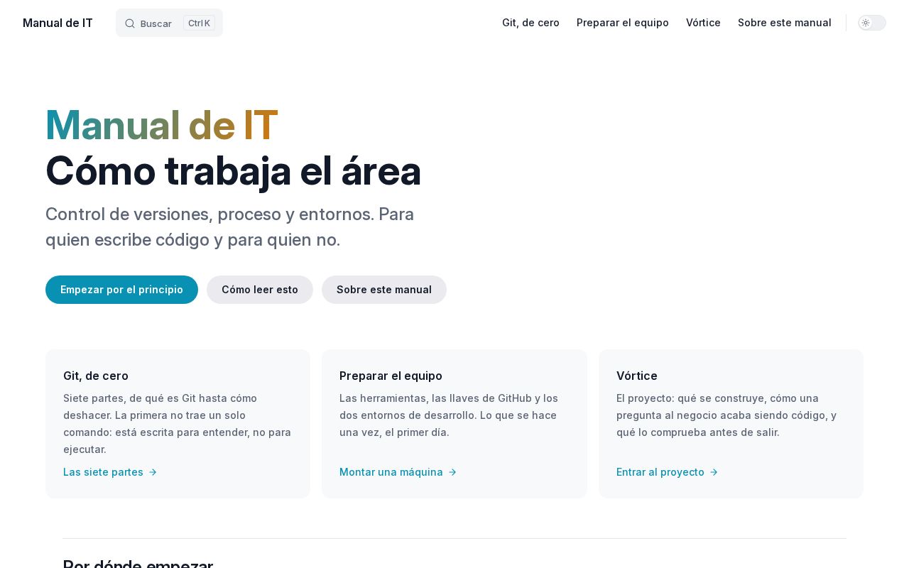 Preview of Manual de IT
