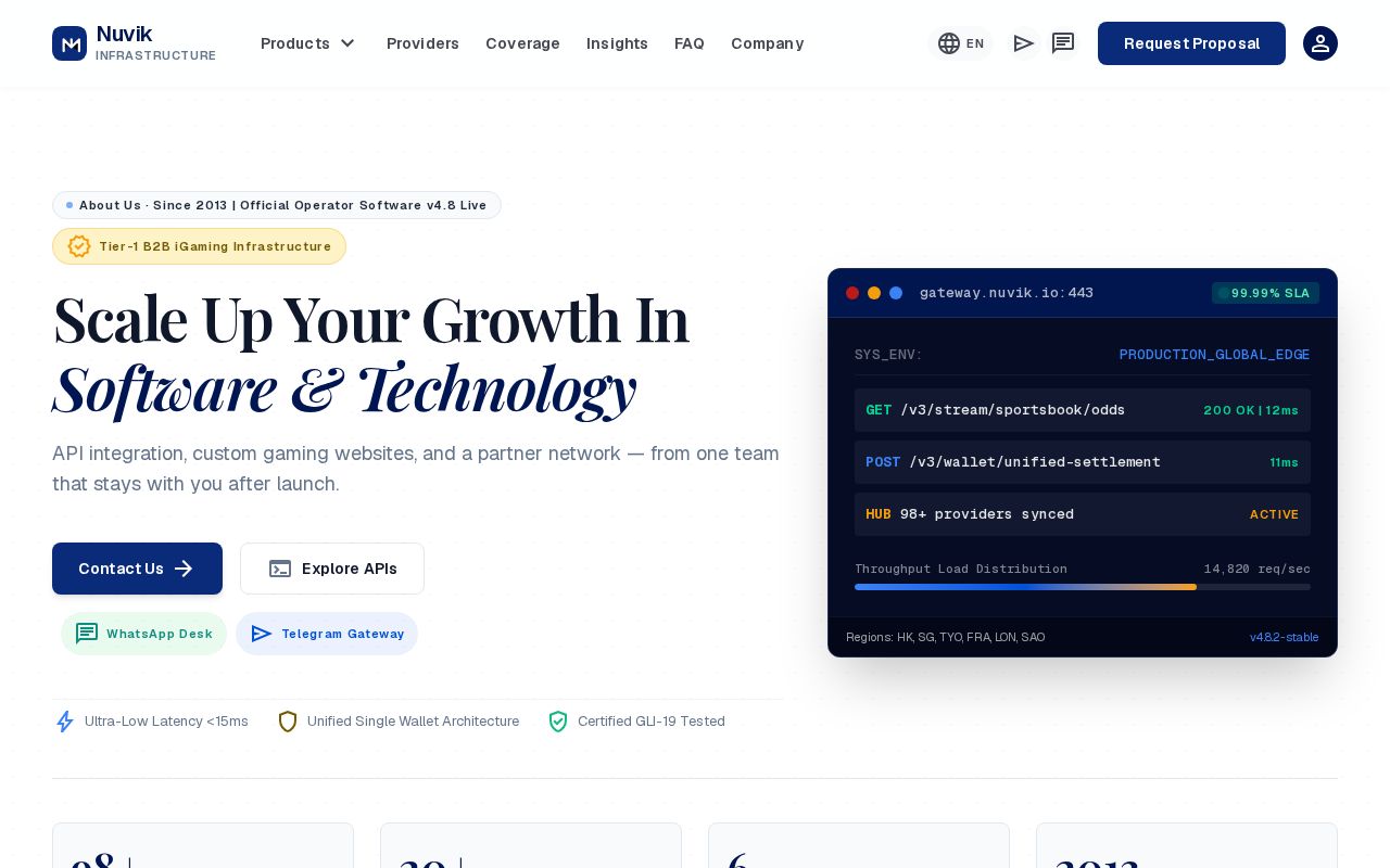 Preview of Nuvikio