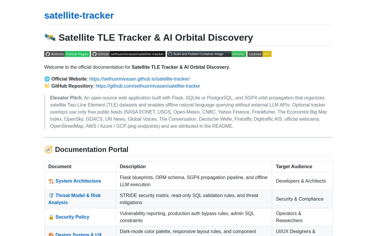 Preview of Satellite Tracker