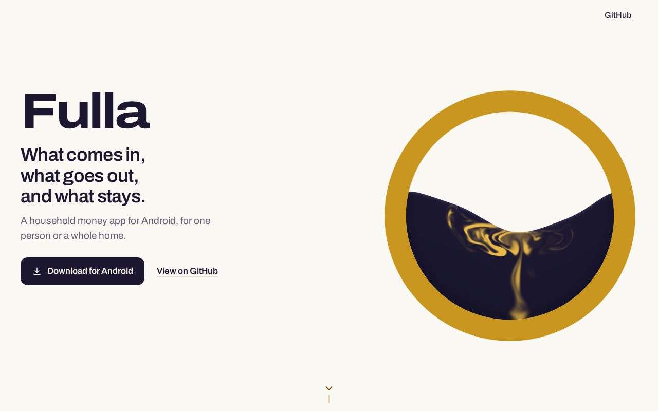 Preview of Fulla