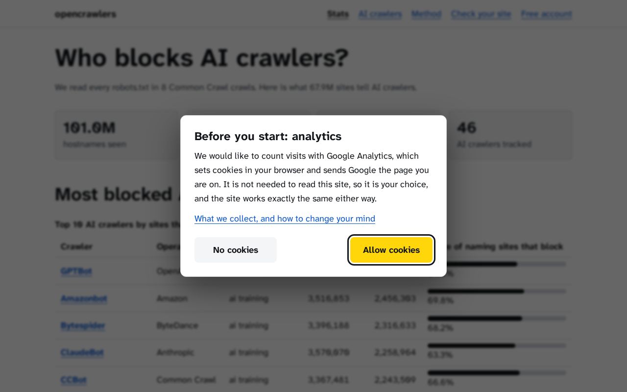 Preview of Opencrawler