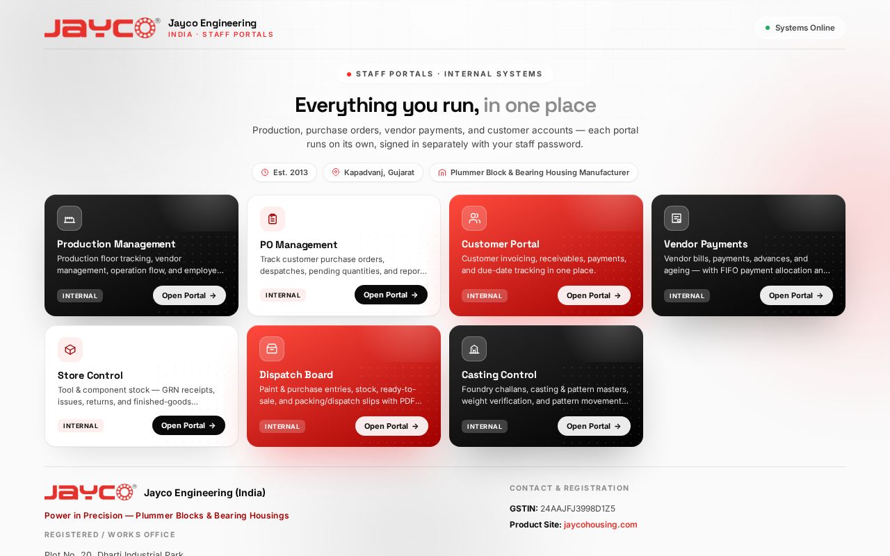 Preview of Jayco Portals