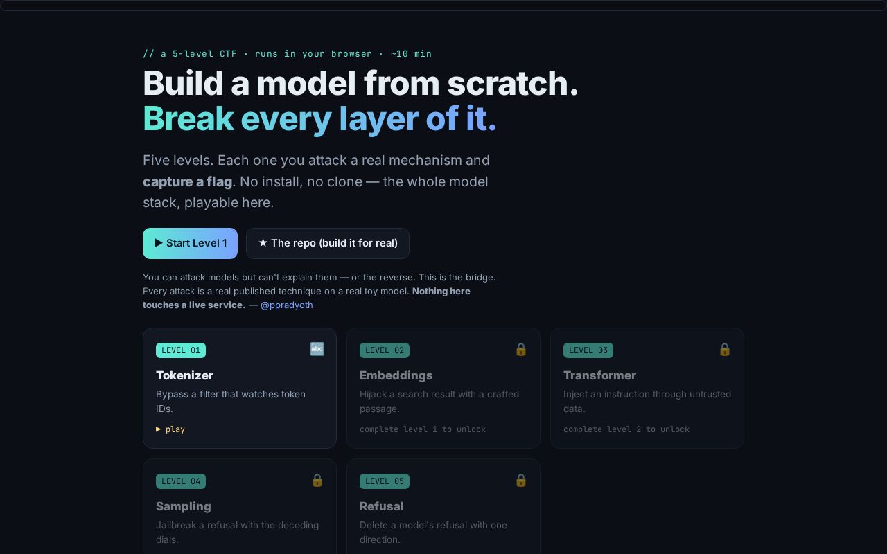 Preview of Build Break Models From Scratch