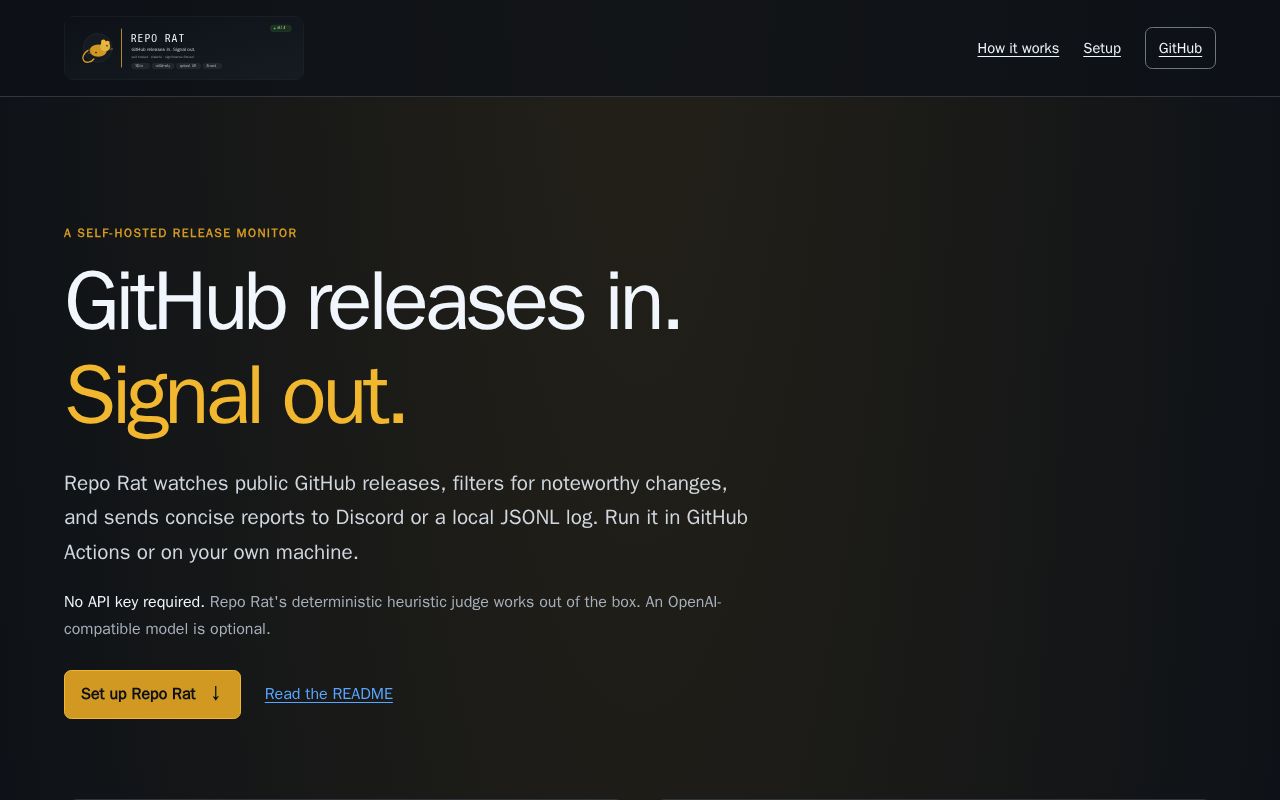 Preview of Repo Rat