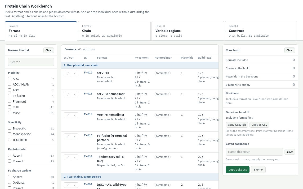 Preview of Chain Designer Workbench V2