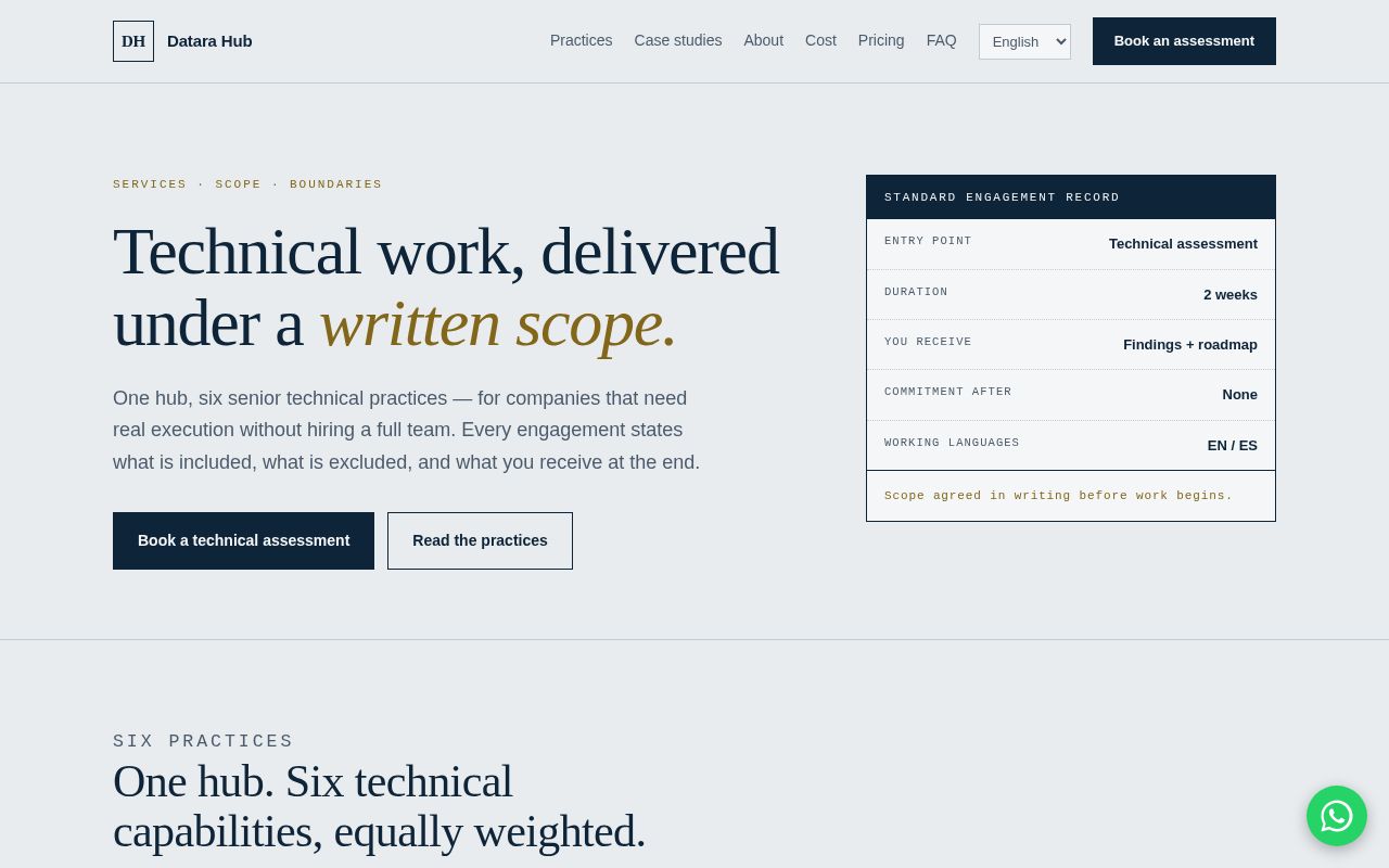 Preview of techSutio and something more