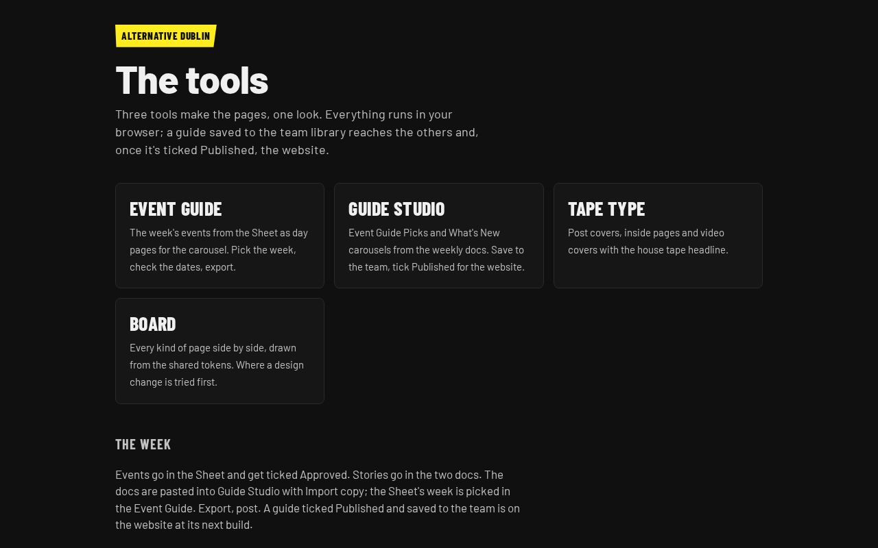 Preview of Tools