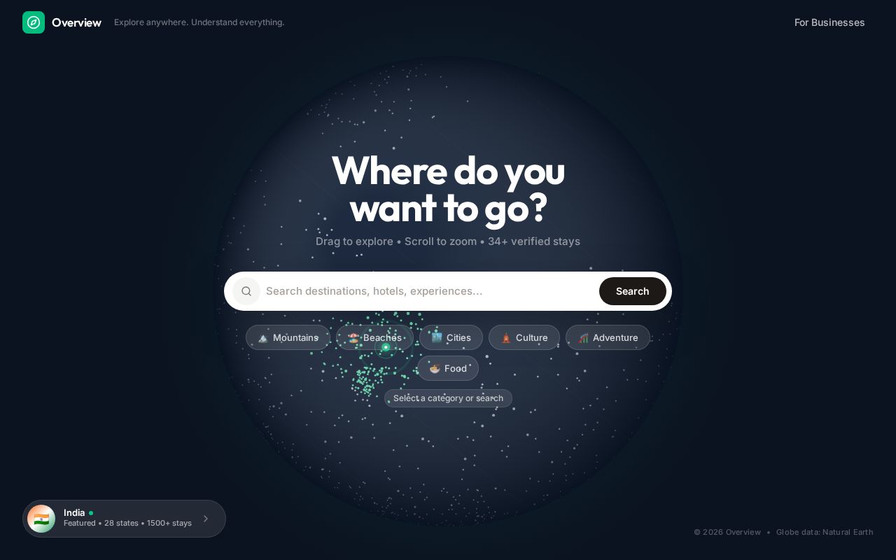Preview of Travel