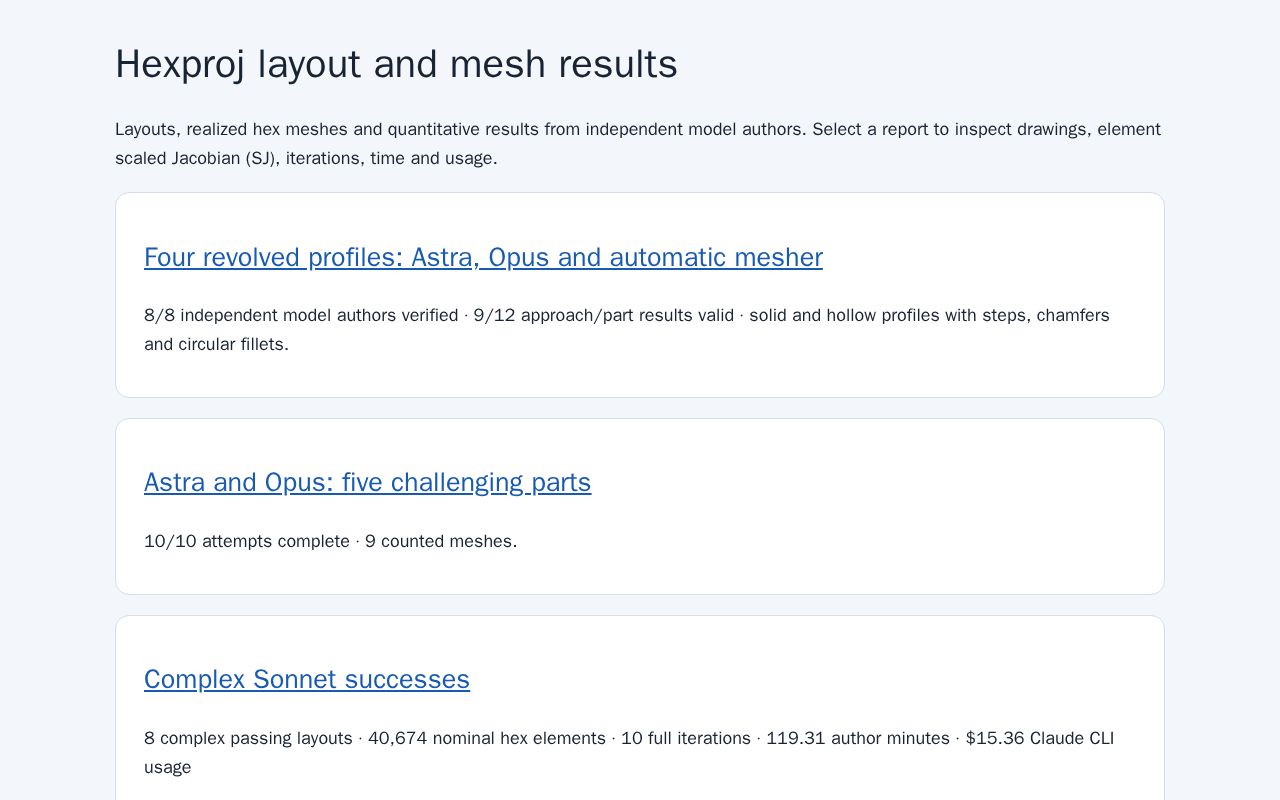Preview of Hexproj layout and mesh results