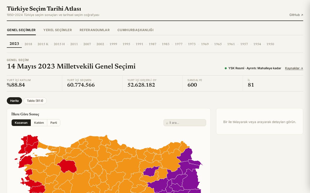 Preview of Turkiye Secim Atlasi