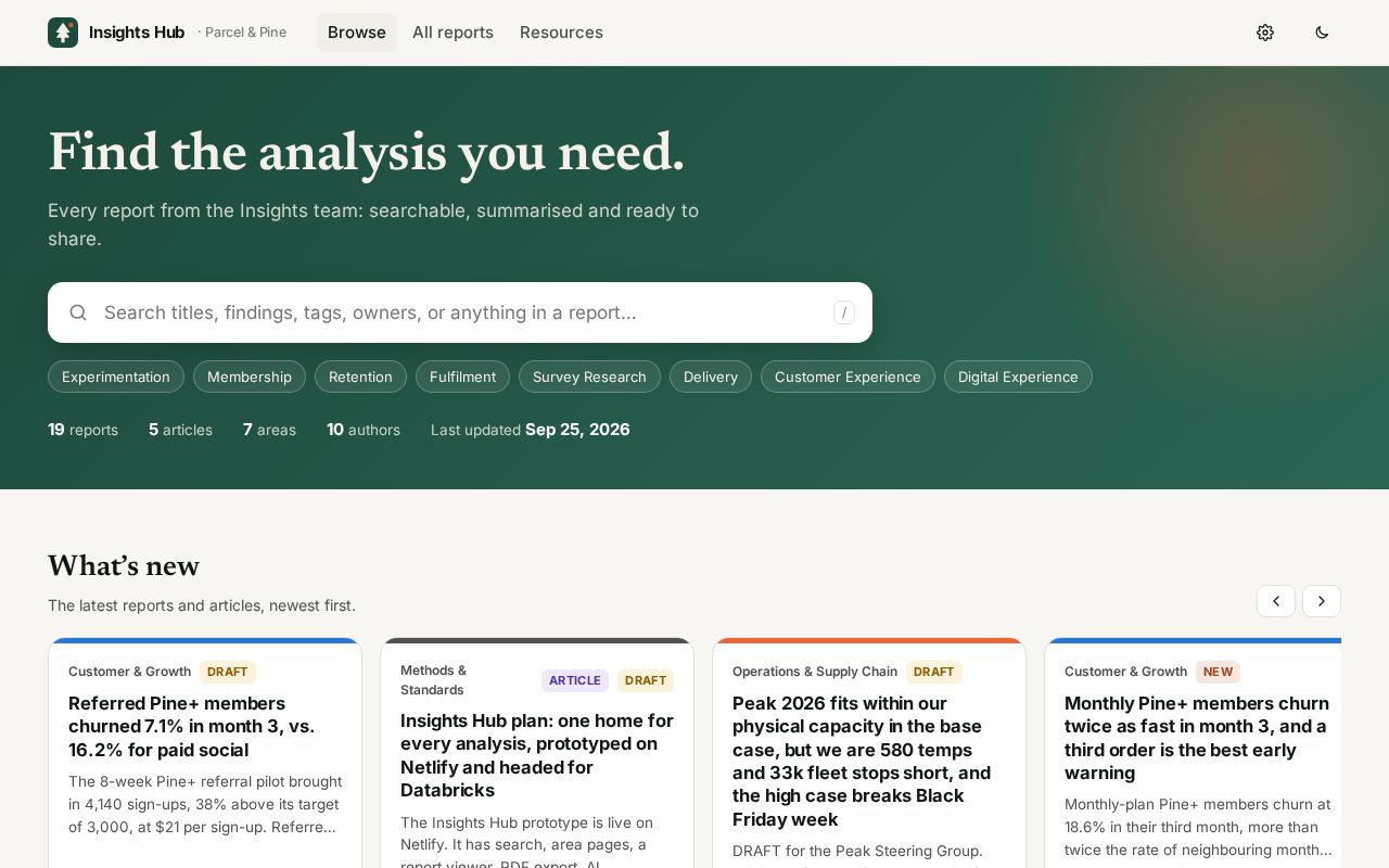 Preview of Report Repository